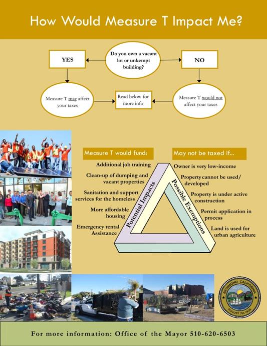Measure T Flyer - final-2